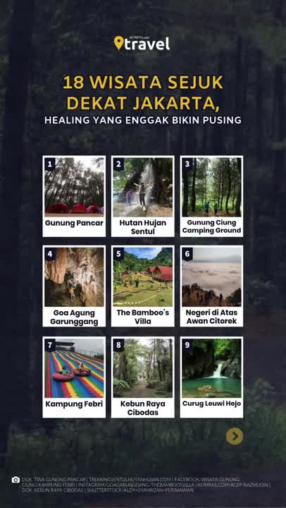 20 Wisata Sejuk Dekat Jakarta, Healing Yang Enggak Bikin Pusing