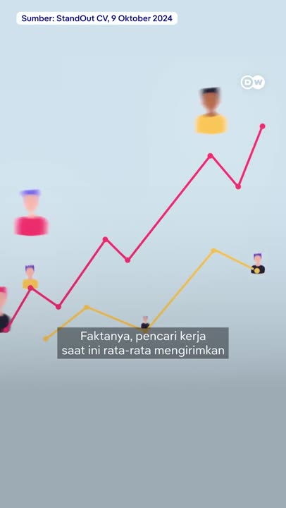 Tips Biar Bisa Lolos Seleksi AI Pas Melamar Kerja!