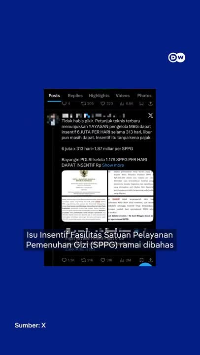 Insentif Rp6 Juta Per Hari Untuk Dapur MBG: Efisien Atau Perlu Dievaluasi?
