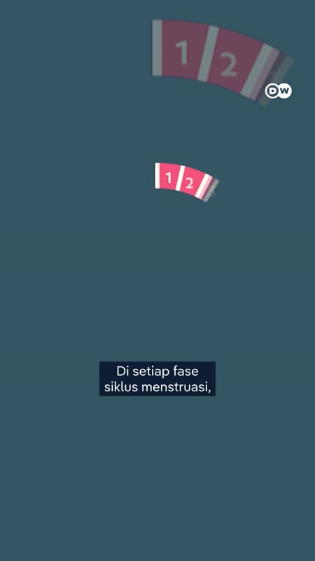 Haid Lebih Mudah Dengan Makanan Yang Tepat?