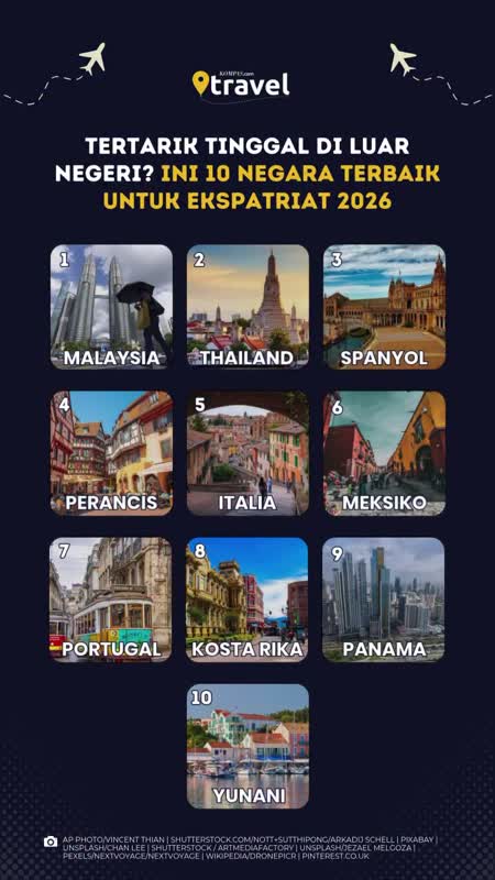 10 Negara Terbaik Untuk Ekspatriat 2026, Tertarik Tinggal Di Luar Negeri?