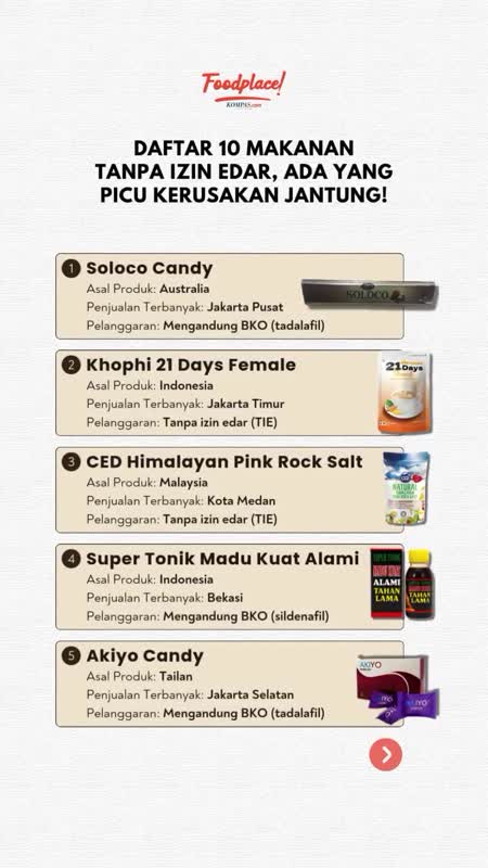 BPOM Rilis 10 Makanan Ilegal Online yang Bisa Picu Kerusakan Ginjal dan Serangan Jantung