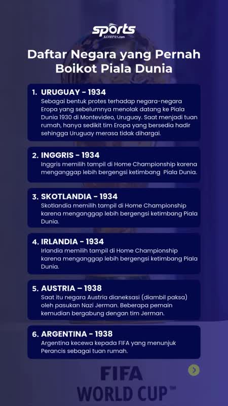 Daftar Negara yang Pernah Boikot Piala Dunia