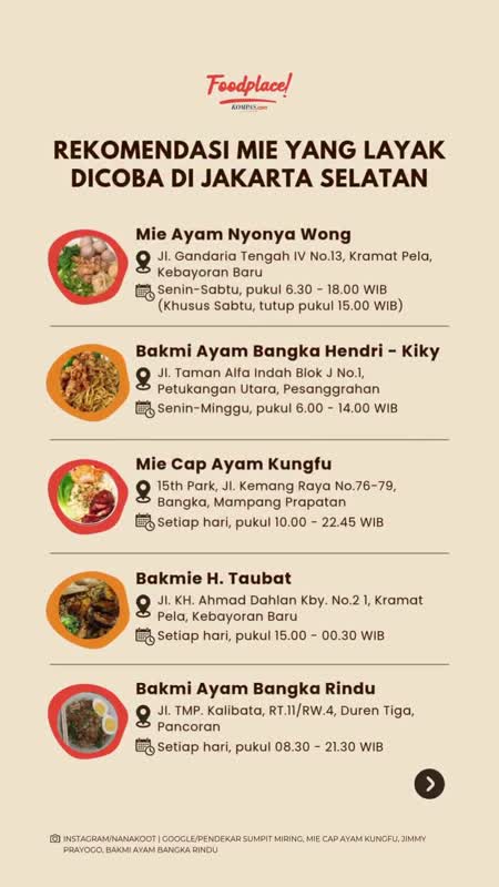 Rekomendasi Bakmi Terenak Di Jakarta Selatan