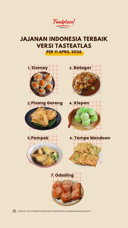 Jajanan Indonesia Terbaik Versi TasteAtlas 2026