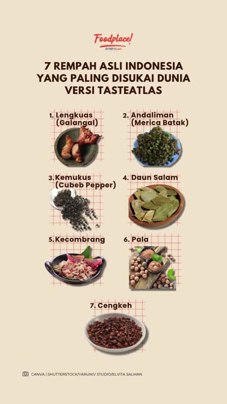 7 Rempah Asli Indonesia Yang Paling Disukai Dunia Versi TasteAtlas