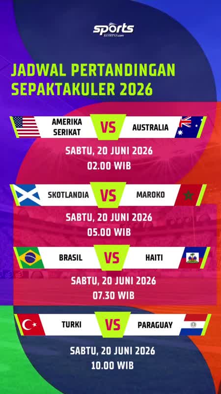 Jadwal Piala Dunia 20-21 Juni 2026