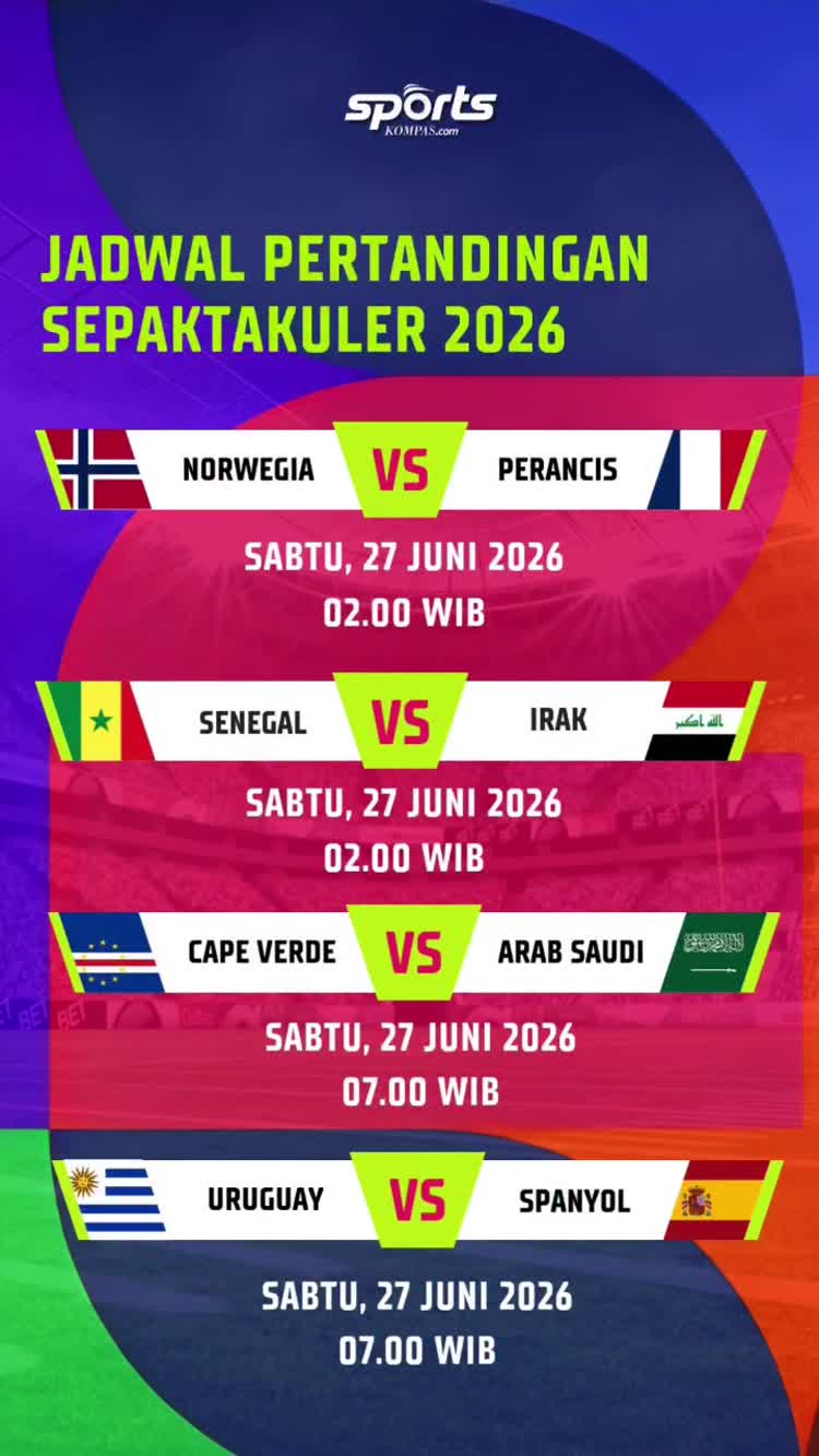 Jadwal Piala Dunia 2026: Perluas Wawasan dan Analisis