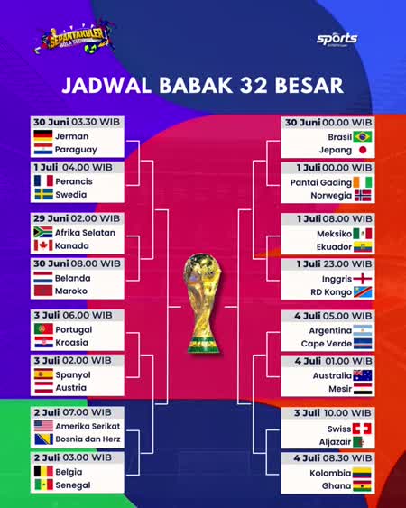 Jadwal 32 Besar Piala Dunia 2026