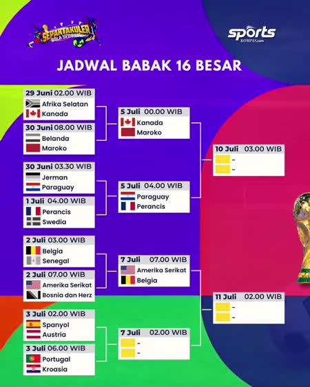 Jadwal Babak 16 Besar Piala Dunia 2026 (Kamis, 2/7/2026)