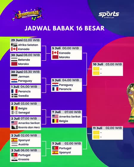 Jadwal Babak 16 Besar Piala Dunia 2026 (Jumat, 3/7)