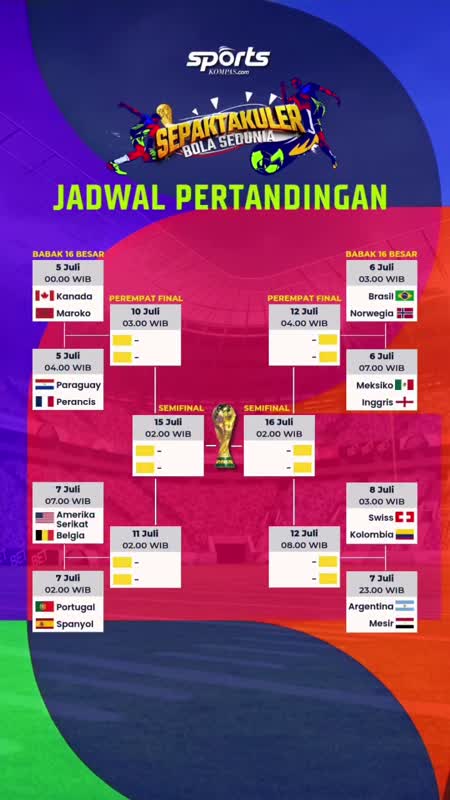 Jadwal Babak 16 Besar Piala Dunia 2026