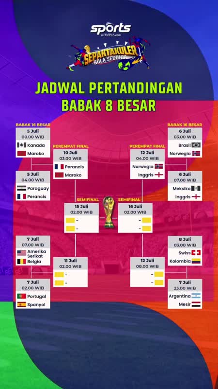 Jadwal Babak 8 Besar Piala Dunia 2026, Senin (6/7)