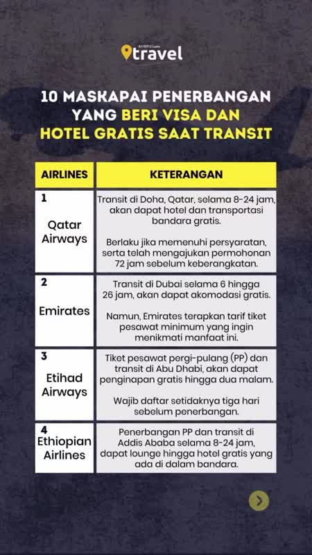 10 Maskapai Penerbangan yang Beri Visa dan Hotel Gratis Saat Transit