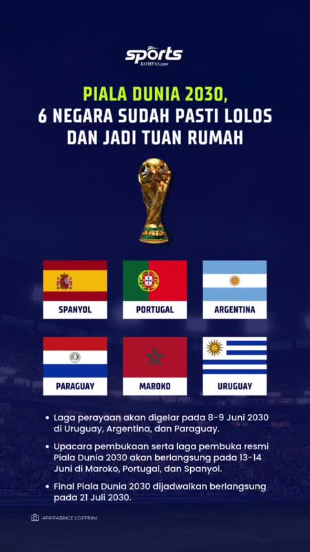 Piala Dunia 2030, 6 Negara Sudah Pasti Lolos Dan Jadi Tuan Rumah