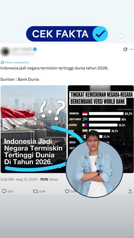 Benarkah Indonesia Negara Termiskin Tertinggi Di Dunia? 