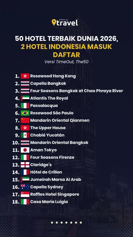 50 Hotel Terbaik Dunia 2026, 2 Hotel Indonesia Masuk Daftar