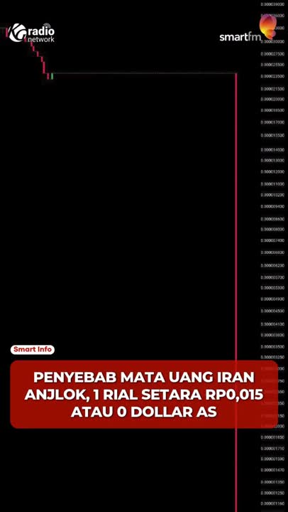 Nilai Rial Iran Anjlok, Lebih Murah dari Rupiah! #Shorts
